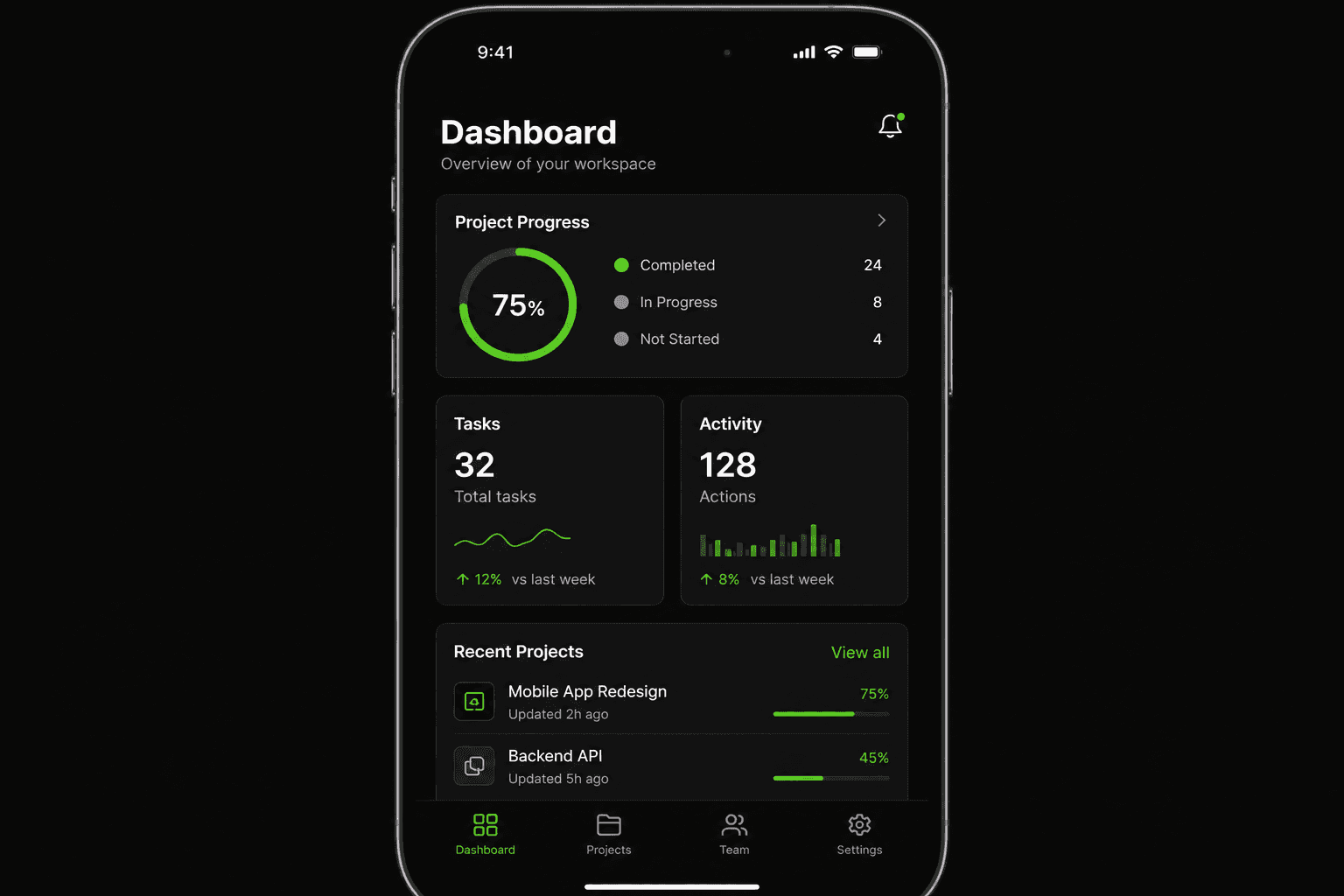 Mobile app dashboard UI